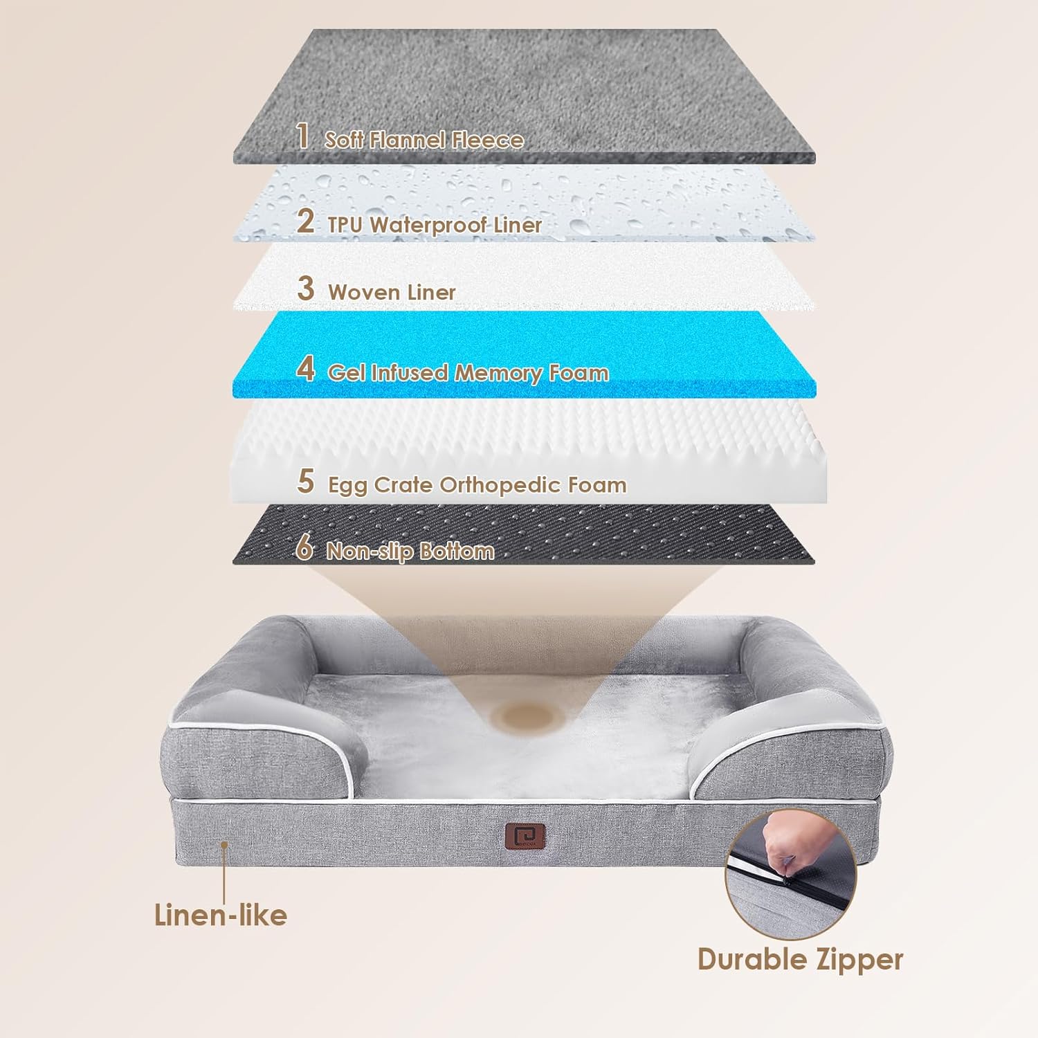 Orthopedic Dog Beds 