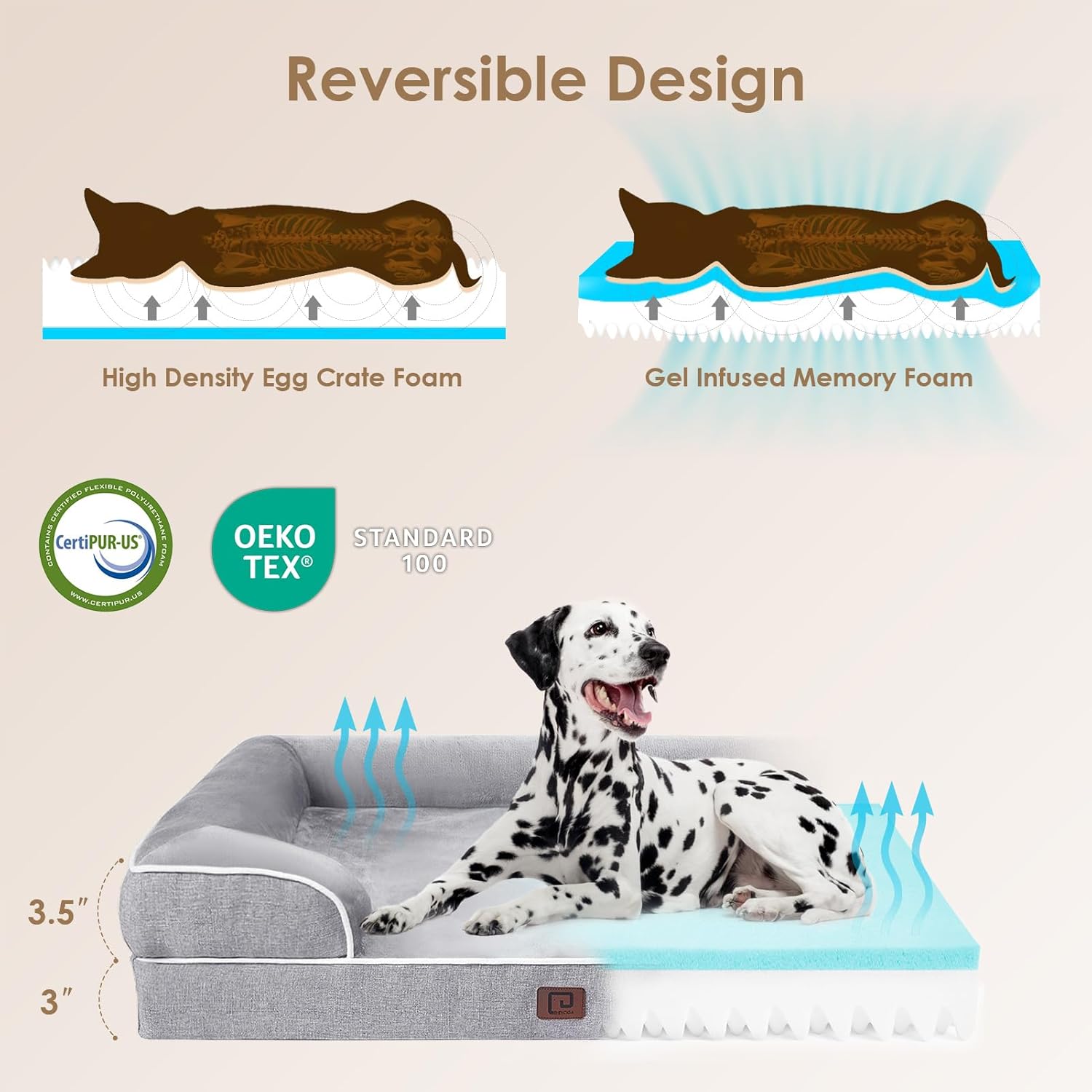 Orthopedic Dog Beds 